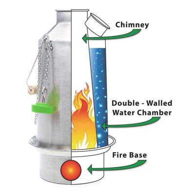 "Trekker" 0,6L, Edelstahl