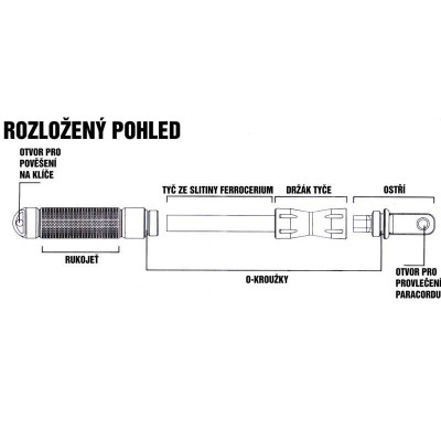EDCgear Premium Feuerstein