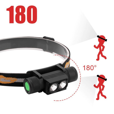 reflektor Boruit D25 z dwoma źródłami