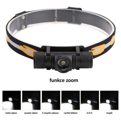 čelovka Boruit D20 s funkcí zoom