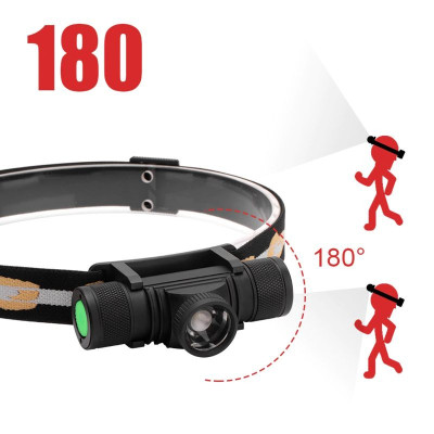 čelovka Boruit D20 s funkcí zoom