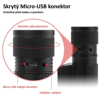 reflektor Boruit D20 z funkcją zoom