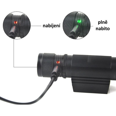 Boruit D20 headlamp with zoom function