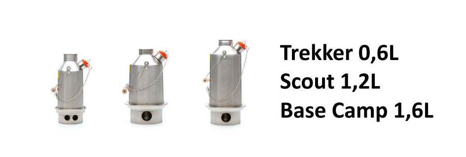 Kelly Kettle konvice